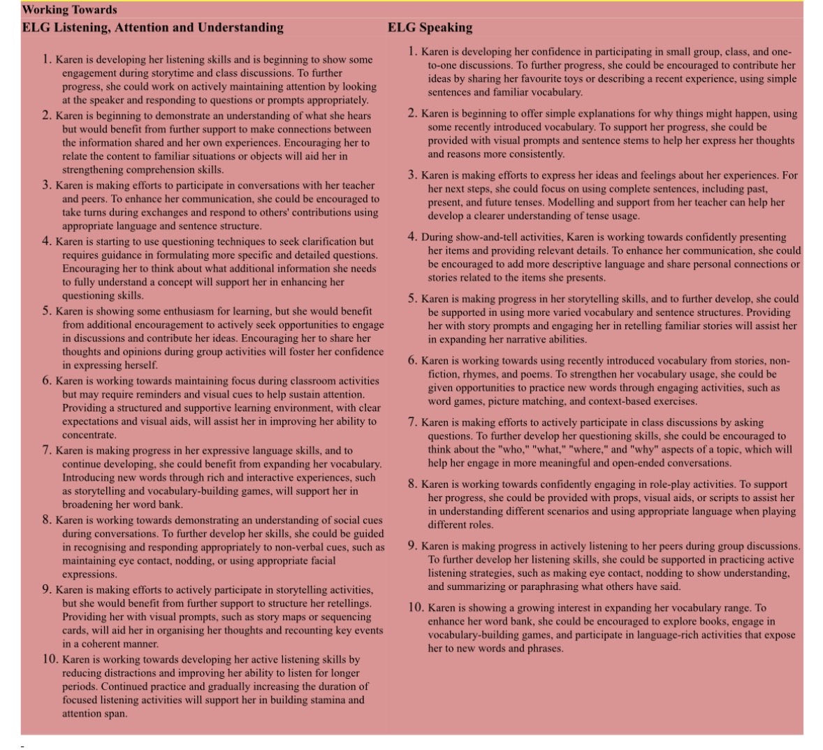 The Little Learners Assessment & Reporting Bundle
(Observation Pack + End of Reception Report Writing Statements)
