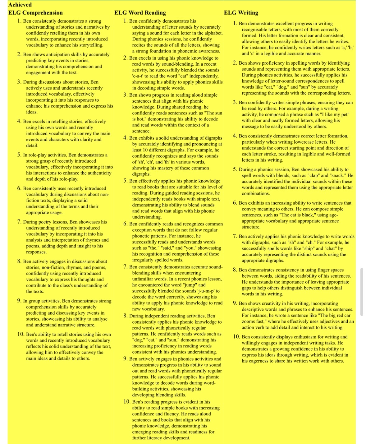 The Little Learners Assessment & Reporting Bundle
(Observation Pack + End of Reception Report Writing Statements)