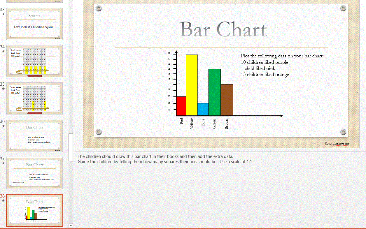 Year 2 Maths Planning (Place Value and Statistics). Week 2
