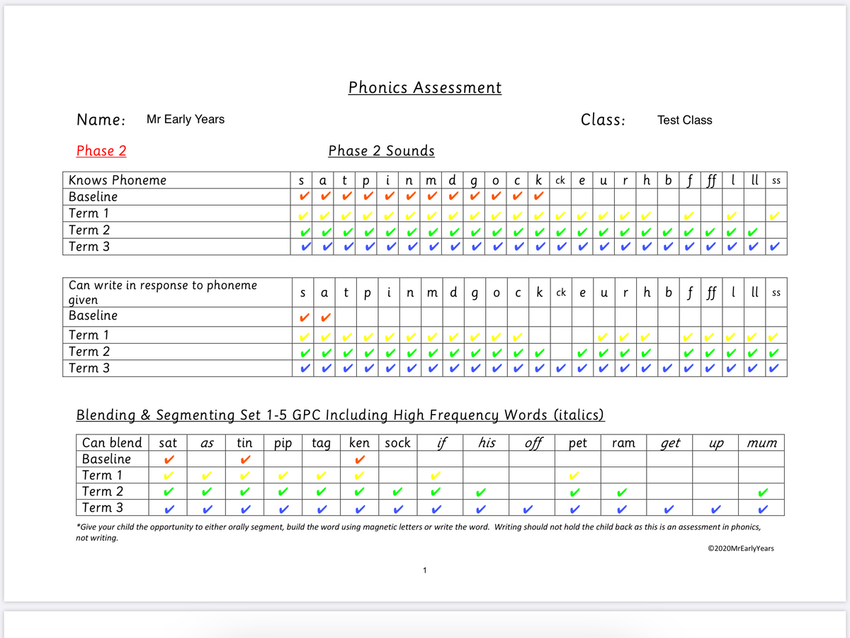 Digital Phonics Assessment Tracker 3 (4 Term Entry Version)
