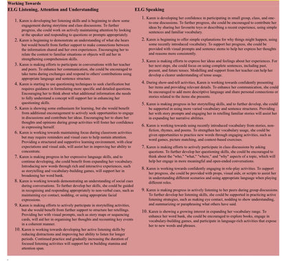 The Little Learners Assessment & Reporting Bundle
(Observation Pack + End of Reception Report Writing Statements)