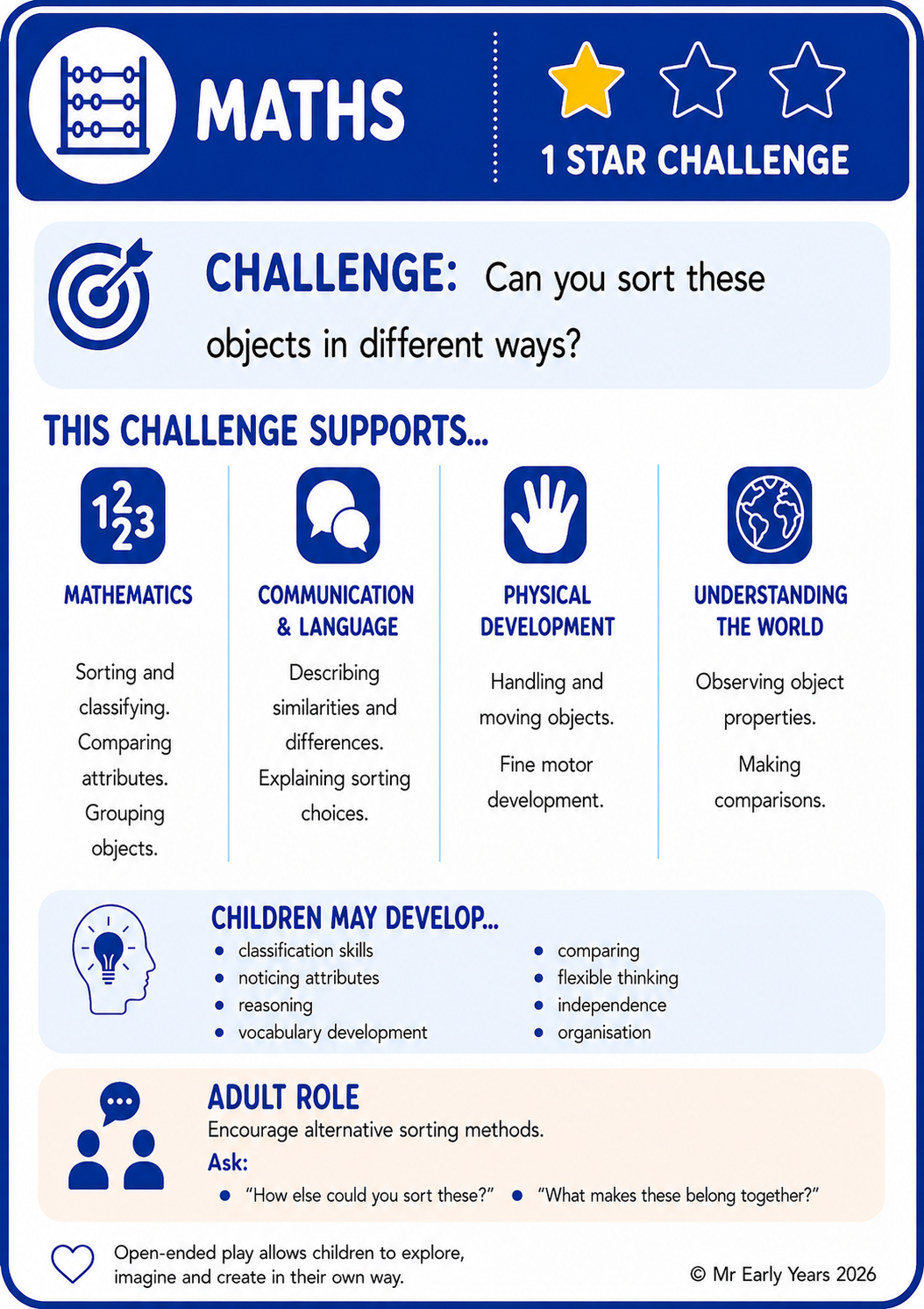 Continuous Provision Challenge Cards – EYFS / Reception (Sep 2026 Version)