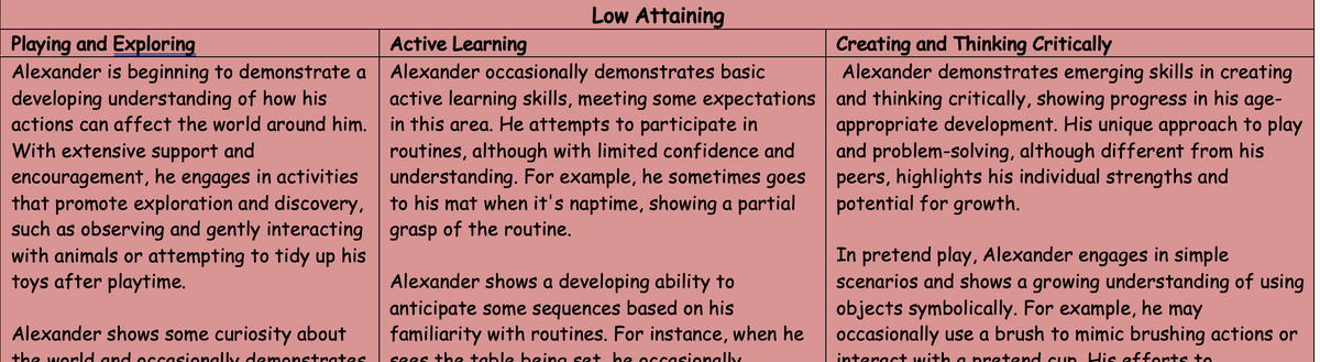 Characteristics of Effective Learning: Bank of Statements *NEW* 2023