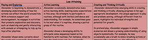 Characteristics of Effective Learning: Bank of Statements *NEW* 2023