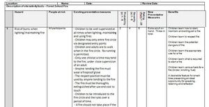 Risk Assessment: Fire