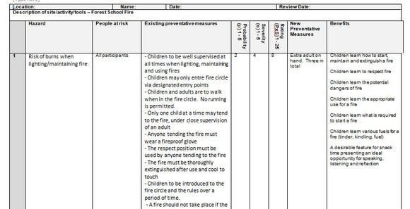 Risk Assessment: Fire