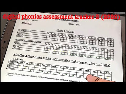 Digital Phonics Assessment Tracker 2 (2020) Whole School Licence
