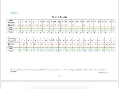 Digital Phonics Assessment Tracker 3 (4-Term Entry) Phase 2,3 & 4