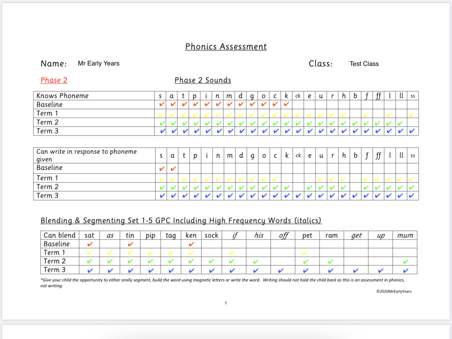 Digital Phonics Assessment Tracker 3 (4-Term Entry) Phase 2,3 & 4