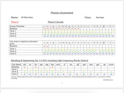 Digital Phonics Assessment Tracker 3 (4-Term Entry) Phase 2,3 & 4