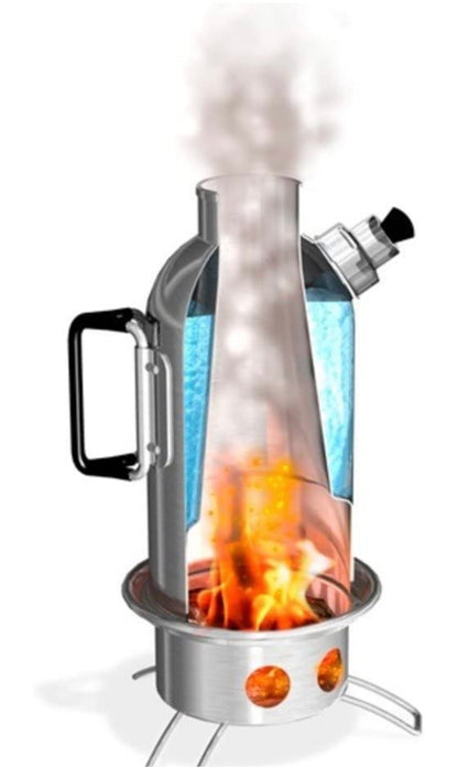 Petromax Firekettle